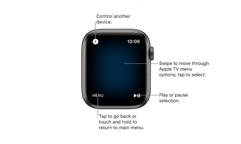 大多数人不知道自己的Apple Watch可以做到的7件事
