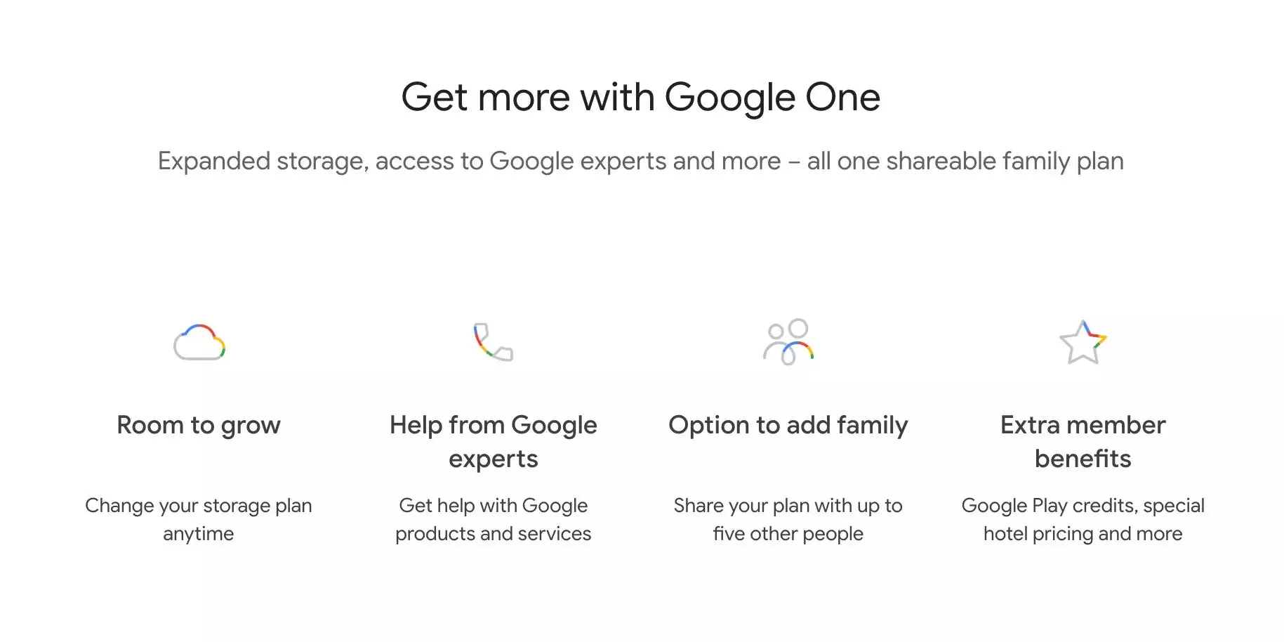 Google One 可让您升级 Google 云端硬盘并获得奖励 - 以下是注册方法