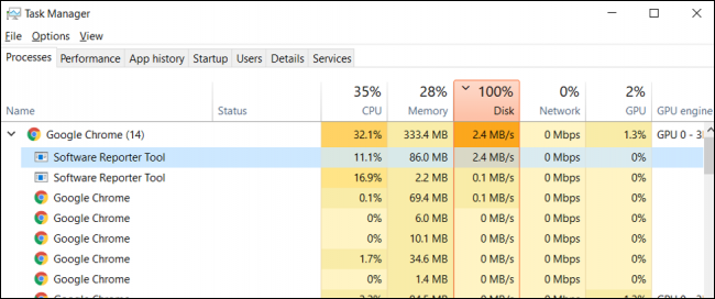 Chromes-Software-Reporter-Tool-Process-2-650x272-1