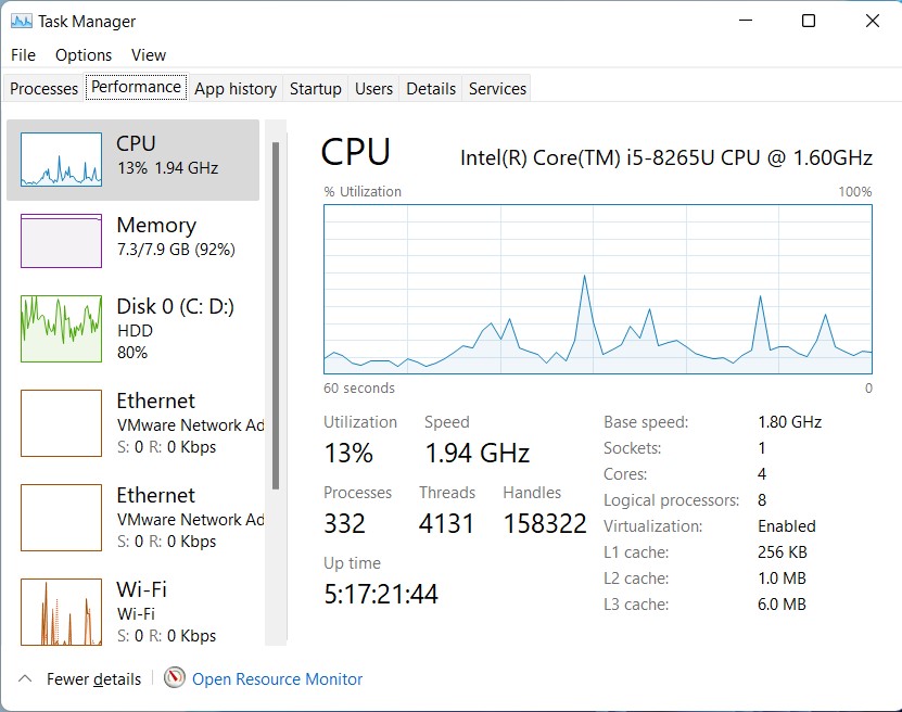 Chrome-Performance-with-20-tabs-running