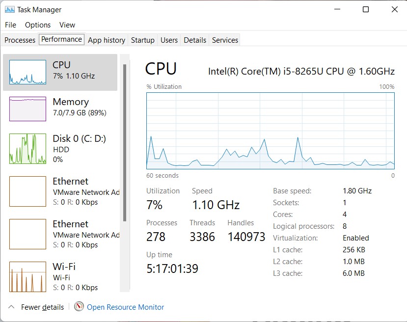 Edge-Performance-with-20-running-tabs