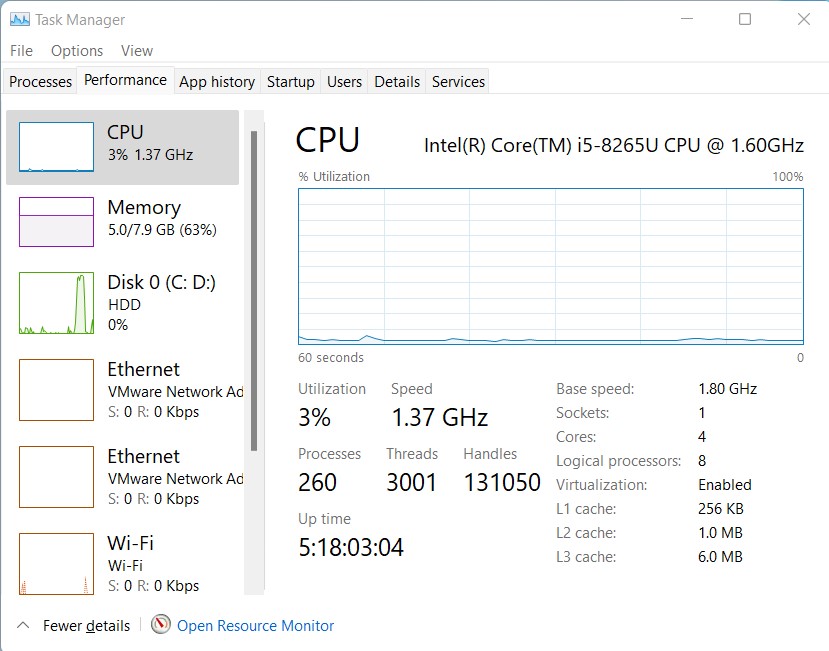 Firefox-Browser-Performance-with-no-tabs-running