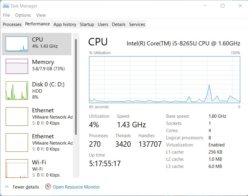 Firefox-Performance-with-5-tabs-running