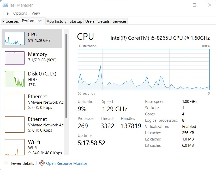 Firefox-browser-performance-with-20-running-tabs
