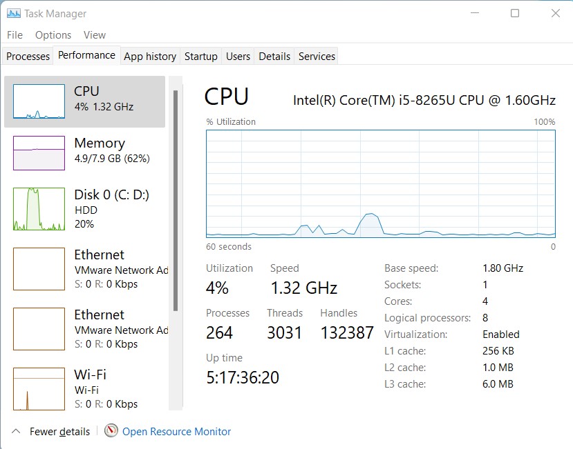Google-Chrome-Performance-with-No-Tabs-Opened