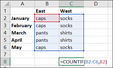 CountIfFormulaRef-ExcelCountCells