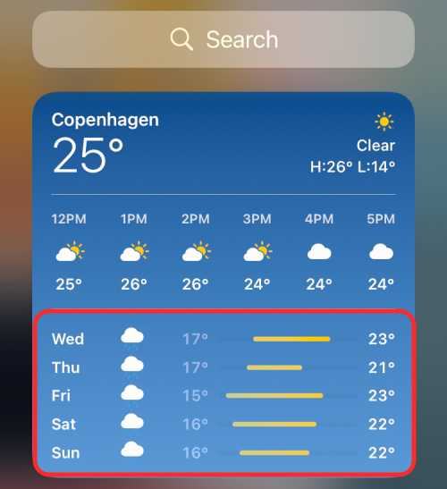 iPhone 天气应用程序或小工具上的黄色、红色、蓝色和绿色线条是什么意思？