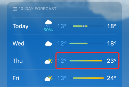 why-do-you-see-colored-lines-on-the-weather-app-15-a