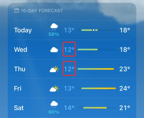 why-do-you-see-colored-lines-on-the-weather-app-15-b