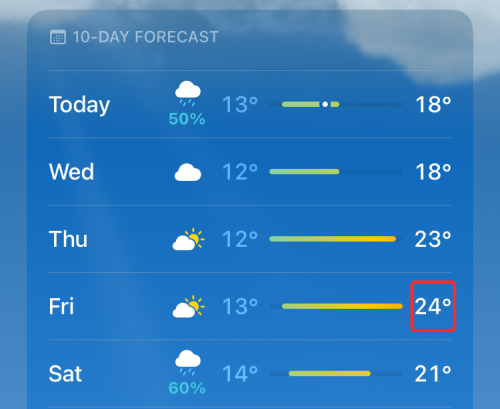 why-do-you-see-colored-lines-on-the-weather-app-15-c
