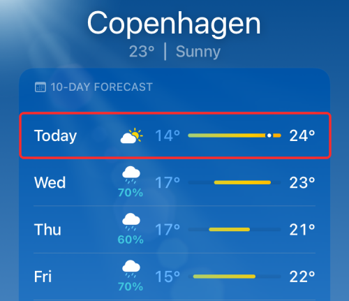 why-do-you-see-colored-lines-on-the-weather-app-9-a