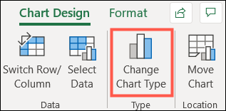 如何在 Microsoft Excel 中制作图表