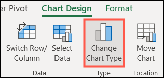 如何在 Microsoft Excel 中叠加图表