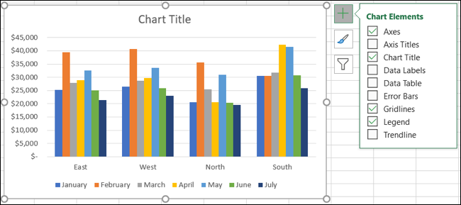如何在 Microsoft Excel 中制作图表 如何在 Microsoft Excel 中制作图表