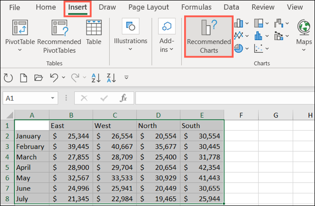 如何在 Microsoft Excel 中制作图表 如何在 Microsoft Excel 中制作图表