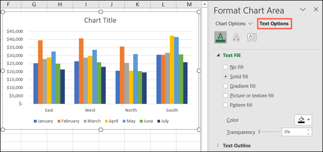 如何在 Microsoft Excel 中制作图表 如何在 Microsoft Excel 中制作图表