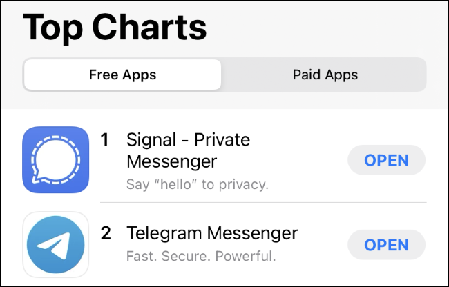 signal-and-telegram-on-app-store-charts