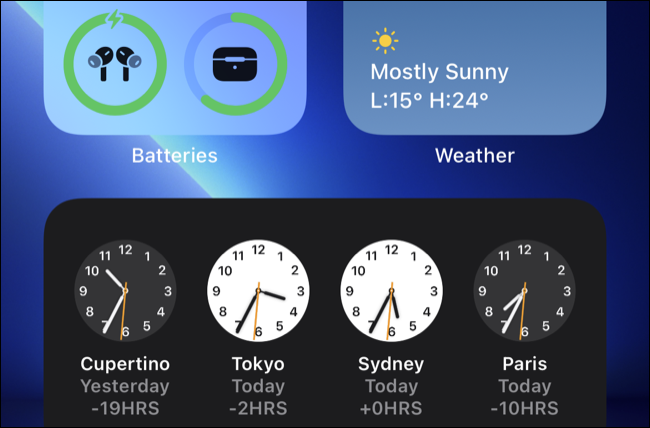 widgets