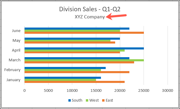 BrandTitle-ExcelChartTips