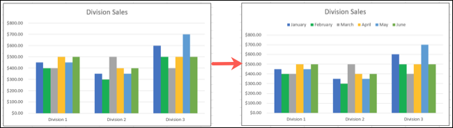 ColumnChartLegend-ExcelChartTips