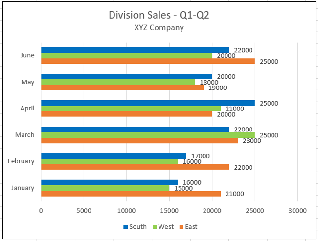 DataLabels-ExcelChartTips