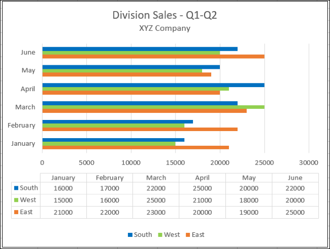 DataTable-ExcelChartTips