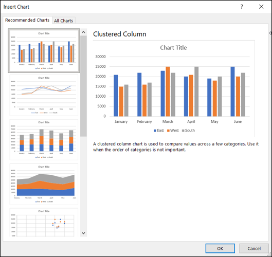 RecommendedCharts-ExcelChartTips