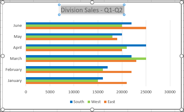 Title-ExcelChartTips
