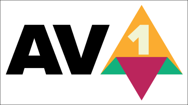HEVC 的继任者：什么是 AV1 编解码器？