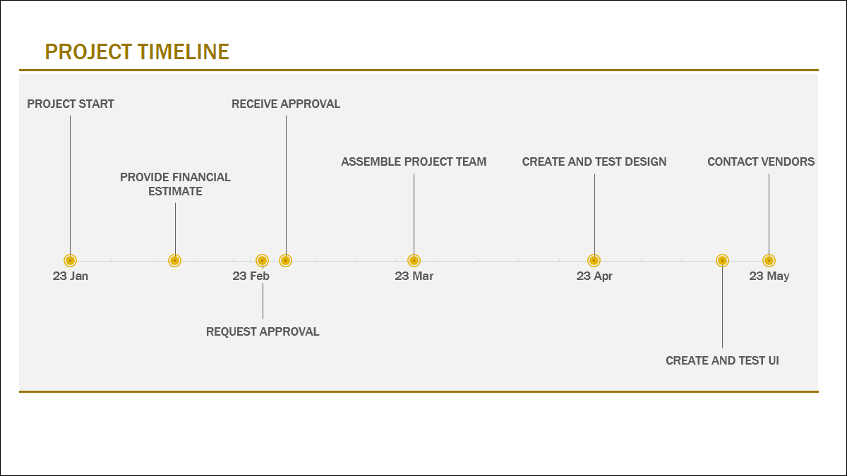 ExcelProjectTimeline