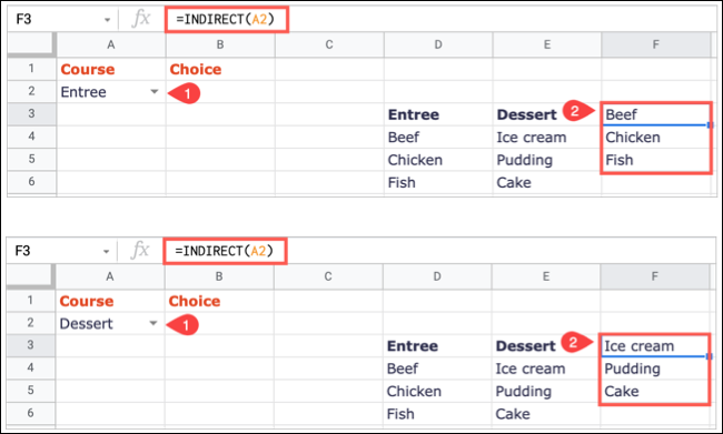Indirect-GoogleSheetsDependent