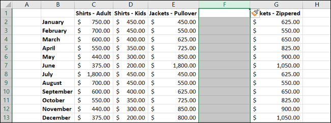 InsertedColumn-ExcelAddRemoveColumnRow