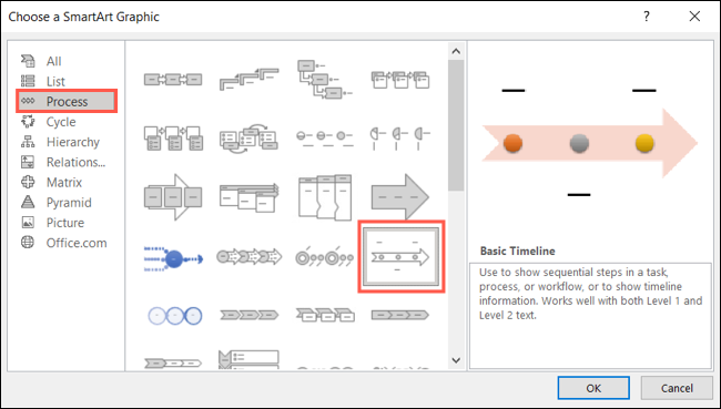 SmartArtBasicTimeline-ExcelProjectTimeline