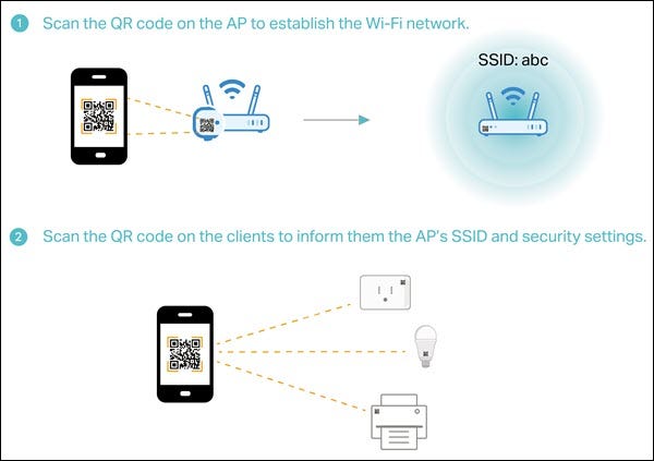 为什么我的 Android 手机没有 WPS 按钮? 为什么我的 Android 手机没有 WPS 按钮?