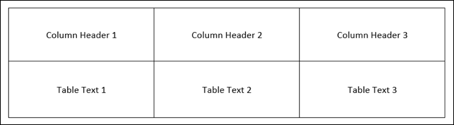 Centered-WordCenterTableText