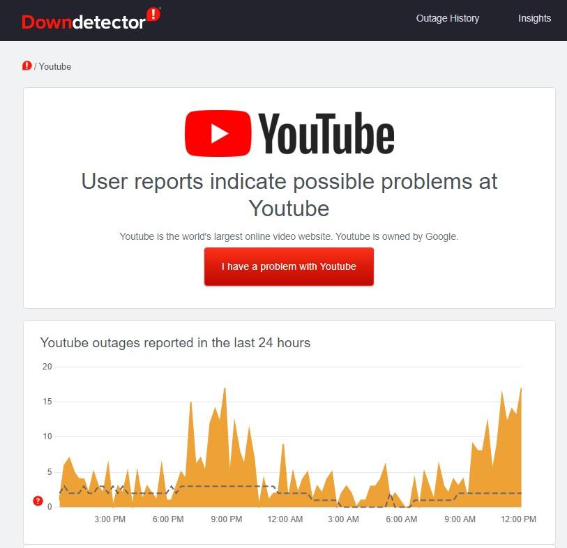 YouTube-Down