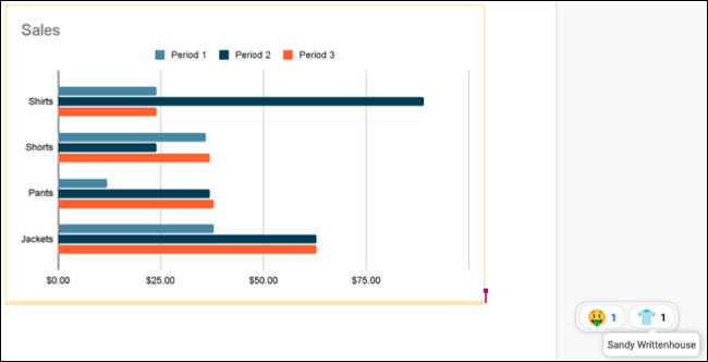HoverName-GoogleDocsEmojiReactions