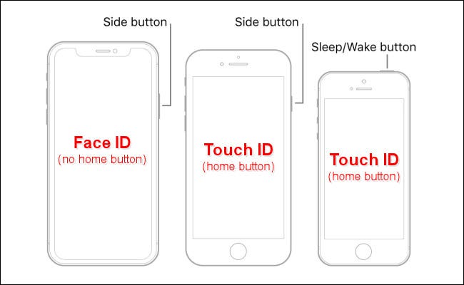 哪些 iPhone 有面容 ID? 哪些 iPhone 有面容 ID?