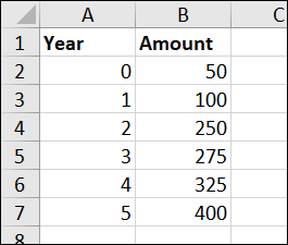 InvestmentData-ExcelCAGR