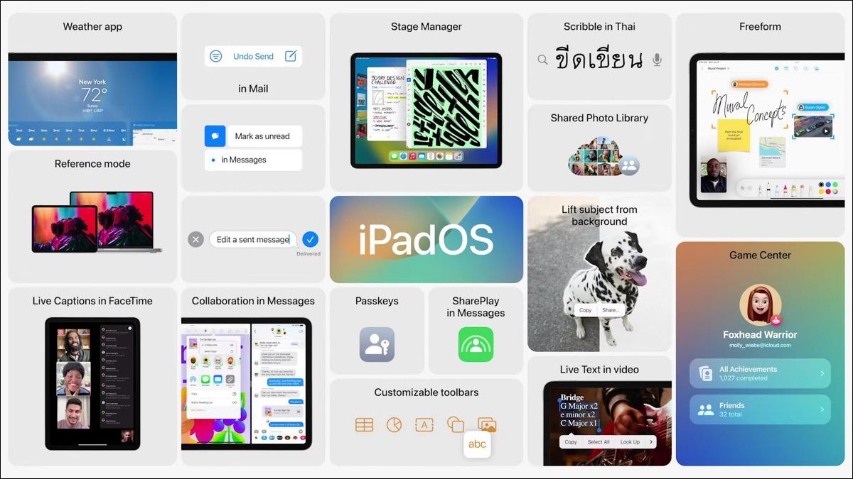 iPadOS 16 的新功能 iPadOS 16 的新功能