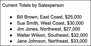 List-GoogleDocsBetterDocuments