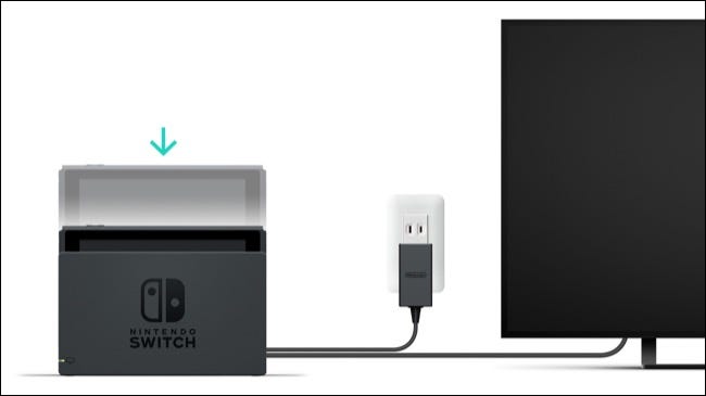 如何将 Nintendo Switch 连接到电视(有或没有基座) 如何将 Nintendo Switch 连接到电视(有或没有基座)