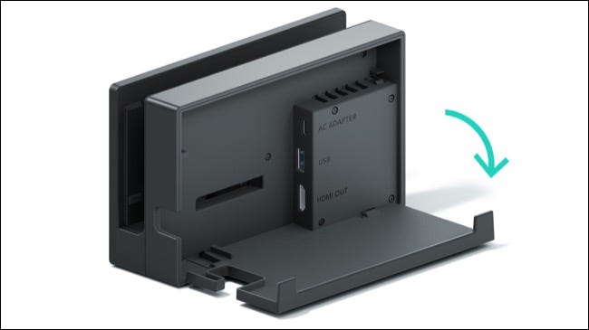 如何将 Nintendo Switch 连接到电视(有或没有基座) 如何将 Nintendo Switch 连接到电视(有或没有基座)