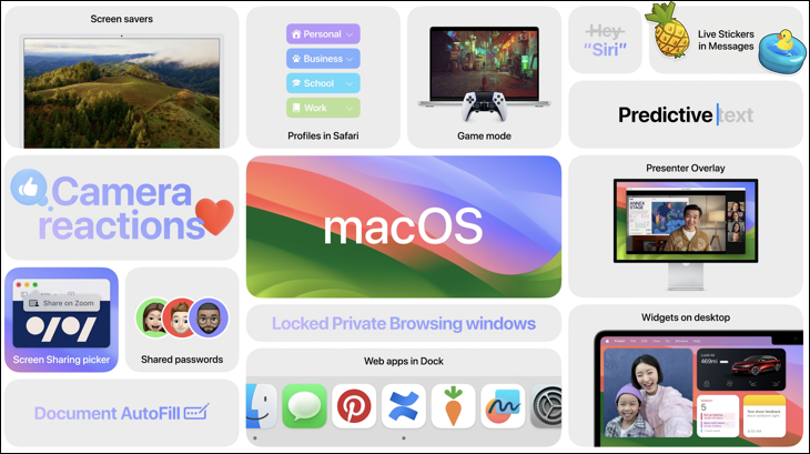 macOS 14 Sonoma 有哪些新功能? macOS 14 Sonoma 有哪些新功能?
