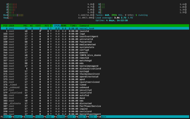 6 个有用的 Mac 键盘快捷键提示 6 个有用的 Mac 键盘快捷键提示