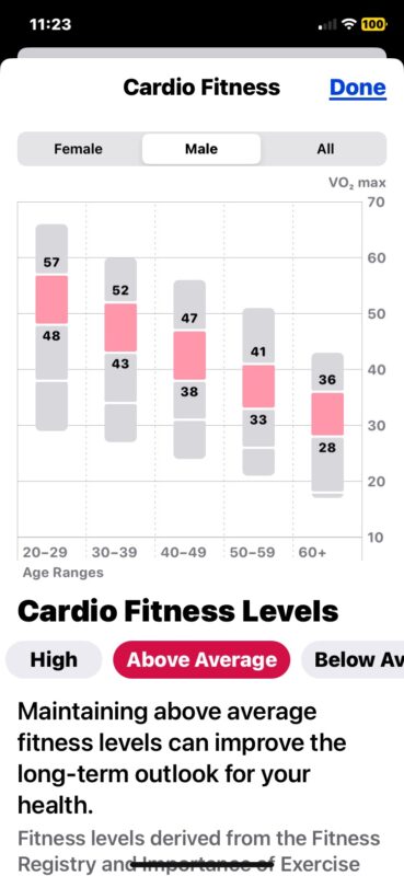 howto-see-vo2max-iphone-apple-watch-3-369x800-1