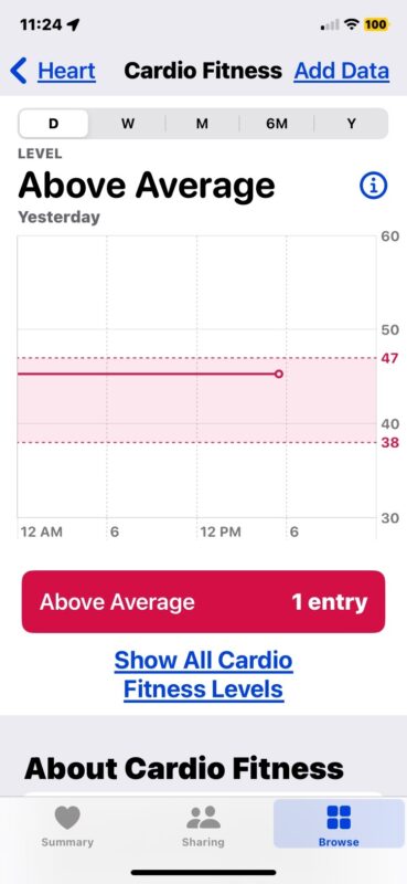 howto-see-vo2max-iphone-apple-watch-4-369x800-1