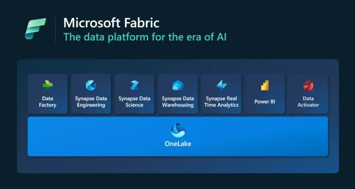 Microsoft-Fabric-696x371.jpg.webp
