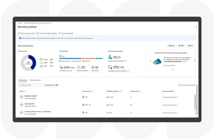 Microsoft Defender for Cloud扩展以保护AI应用程序 Microsoft Defender for Cloud扩展以保护AI应用程序
